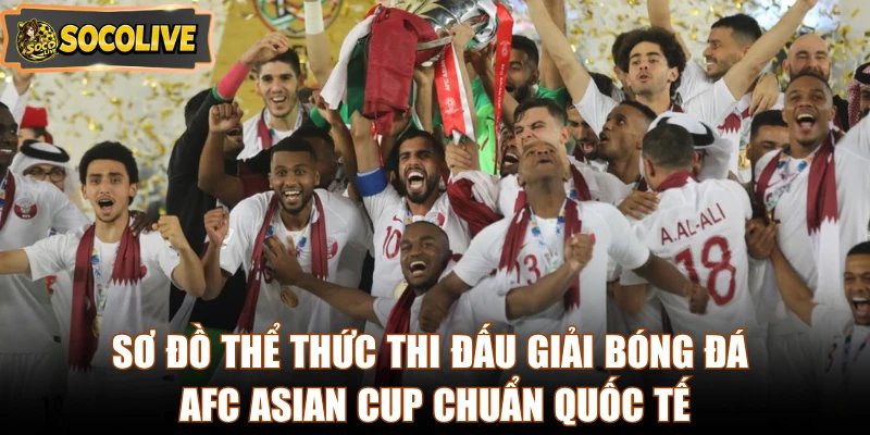 Sơ đồ thể thức thi đấu giải bóng đá AFC Asian Cup chuẩn quốc tế
