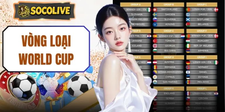 Vòng Loại World Cup 2026 - Quy Định Và 3 Kỹ Thuật Cược Chuẩn